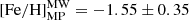 $ [\mathrm{Fe/H}]_{\mathrm{MP}}^{\mathrm{MW}} = -1.55 \pm 0.35 $
