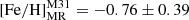 $ [\mathrm{Fe/H}]_{\mathrm{MR}}^{\mathrm{M31}} = -0.76 \pm 0.39 $