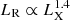 $ L_{\mathrm{R}}\propto L_{\mathrm{X}}^{1.4} $