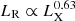 $ L_{\mathrm{R}}\propto L_{\mathrm{X}}^{0.63} $
