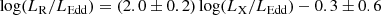 $$ \begin{aligned} \log (L_{\rm R}/L_{\rm {Edd}})=(2.0\pm 0.2)\log (L_{\rm X}/L_{\rm {Edd}})-0.3\pm 0.6 \end{aligned} $$