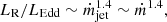 $$ \begin{aligned} L_{\rm R}/L_{\rm Edd}\sim \dot{m}_{\rm {jet}}^{1.4}\sim \dot{m}^{1.4}, \end{aligned} $$