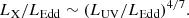 $$ \begin{aligned} L_{\rm {X}}/L_{\rm Edd}\sim (L_{\rm {UV}}/L_{\rm Edd})^{4/7}. \end{aligned} $$