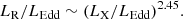 $$ \begin{aligned} L_{\rm {R}}/L_{\rm Edd}\sim (L_{\rm {X}}/L_{\rm Edd})^{2.45}. \end{aligned} $$