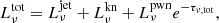 $$ \begin{aligned} L_\nu ^\mathrm{{tot}}=L_\nu ^\mathrm{{jet}}+L_\nu ^\mathrm{kn} + L_ {\nu }^\mathrm{{pwn}}e^{-\tau _{\nu ,\mathrm {tot}}}, \end{aligned} $$