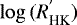 $\log{(R^{\prime}_{\textrm{HK}})}$
