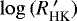 $\log{(R^{\;\prime}_{\textrm{HK}})}$