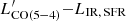 $ L^\prime_{\rm CO(5{-}4)}{-}L_{\rm IR,\,SFR} $