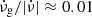 $ \dot\nu_{\mathrm{g}}/|\dot\nu|\approx 0.01 $