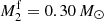$ M_{2}^{\mathrm{f}}=0.30\,M_{\odot} $