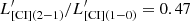 $ L^\prime_{\mathrm{[CI](2-1)}}/L^\prime_{\mathrm{[CI](1-0)}}= 0.47 $
