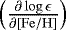 $\left(\frac{\partial \log\epsilon}{\partial \mathrm{[Fe/H]}}\right)$