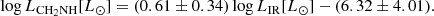 $$ \begin{aligned} {\mathrm{log}}\,L_{\mathrm{CH_2NH}}[L_\odot ]=(0.61\pm 0.34)\,{\mathrm{log}}\,L_{\rm IR}[L_\odot ] - (6.32\pm 4.01). \end{aligned} $$