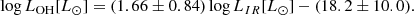 $$ \begin{aligned} {\mathrm{log}}\,L_{\mathrm{OH}}[L_\odot ]=(1.66\pm 0.84)\,{\mathrm{log}}\,L_{IR}[L_\odot ] - (18.2\pm 10.0) . \end{aligned} $$