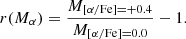 $$ \begin{aligned}&r(M_{\rm \alpha }) = \dfrac{M_{[\mathrm{\alpha /Fe}]=+0.4}}{M_{[\mathrm{\alpha /Fe}]=0.0}}-1. \end{aligned} $$