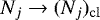 $N_j \rightarrow (N_j)_{{\mathrm{cl}}}$