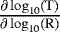 $\frac{\partial \log_{10}(\rm T)}{\partial \log_{10}(\rm R)}$