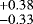 $^{+0.38}_{-0.33}$