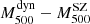 $ M_{500}^{\mathrm{dyn}}-M_{500}^{\mathrm{SZ}} $