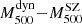 $ M_{500}^{\mathrm{dyn}}{-}M_{500}^{\mathrm{SZ}} $