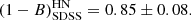 $$ \begin{aligned} \left( 1-B \right)_{\rm SDSS}^\mathrm{HN} = 0.85 \pm 0.08. \end{aligned} $$