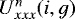 $U_{xxx}^n(i,g)$