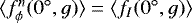 $\langle f^n_{\phi}(0{}^{\circ},g) \rangle = \langle f_I(0{}^{\circ},g) \rangle $