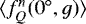 $\langle f^n_Q(0{}^{\circ},g) \rangle$