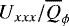 $U_{xxx}/\overline{Q}_{\phi}$