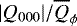 $|Q_{000}|/\overline{Q}_{\phi}$
