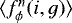 $\langle f_{\phi}^n(i,g) \rangle$