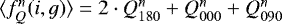 $\langle f_Q^n(i,g) \rangle= 2\cdot Q^n_{180}+Q^n_{000}+Q^n_{090}$