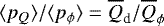 $\langle p_Q\rangle/\langle p_{\phi}\rangle=\overline{Q}_{\textrm{d}}/\overline{Q}_{\phi}$