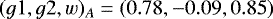 $(g1,g2,w)_A=(0.78,-0.09,0.85)$