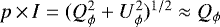 $p\,{\times}\, I = (Q_{\phi}^2+U_{\phi}^2){}^{1/2} \approx Q_{\phi}$