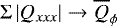 $\Sigma\, |Q_{xxx}|\rightarrow \overline{Q}_{\phi}$