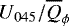 $U_{045}/\overline{Q}_{\phi}$