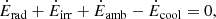 $$ \begin{aligned}&\dot{E}_{\rm rad} + \dot{E}_{\rm irr} + \dot{E}_{\rm amb} - \dot{E}_{\rm cool} = 0, \end{aligned} $$