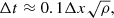 $$ \begin{aligned} \Delta t \approx 0.1 \Delta x \sqrt{\rho }, \end{aligned} $$