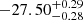 $ -27.50_{-0.28}^{+0.29} $