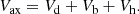$$ \begin{aligned} V_{\rm {ax}}=V_{\rm {d}}+V_{\rm {b}} +V_{\rm {h}}. \end{aligned} $$