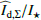 $ \widehat{I}_{\mathrm{d,\Sigma}}/I_{\star} $