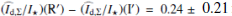 $ (\widehat{I}_{\mathrm{d,\Sigma}}/I_{\star})(\mathrm{R}^\prime)-(\widehat{I}_{\mathrm{d,\Sigma}} /I_{\star})(\mathrm{I}^\prime) = 0.24 \pm 0.21 $
