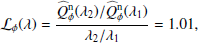 $$ \begin{aligned} \mathcal{{L}}_\phi (\lambda ) = \frac{\widehat{Q}_\phi ^\mathrm{n}(\lambda _2)/\widehat{Q}_\phi ^\mathrm{n}(\lambda _1)}{\lambda _2/\lambda _1} = 1.01, \end{aligned} $$
