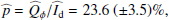 $$ \begin{aligned} \widehat{p} = \widehat{Q}_\phi /\widehat{I}_{\rm d} = 23.6~(\pm 3.5)\%, \end{aligned} $$