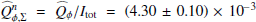 $ \widehat{Q}^n_{\phi,\Sigma}=\widehat{Q}_\phi/I_{\mathrm{tot}}=(4.30\pm 0.10)\times10^{-3} $