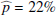 $ \widehat{p}=22\% $