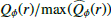 $ Q_\phi (r)/\mathrm{max}(\widehat{Q}_\phi(r)) $