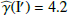 $ \widehat{\gamma}(\mathrm{I}^\prime)=4.2 $