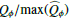 $ Q_\phi/\mathrm{max}(\widehat{Q}_\phi) $